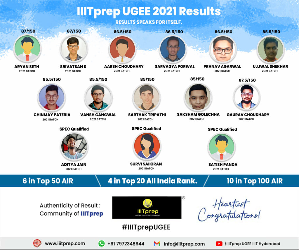 IIITprep UGEE IIIT Hyderabad Result 2021 - 4