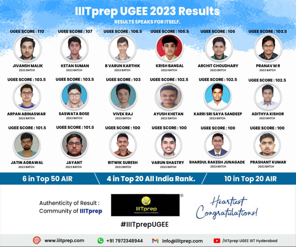 IIITprep Results 2023